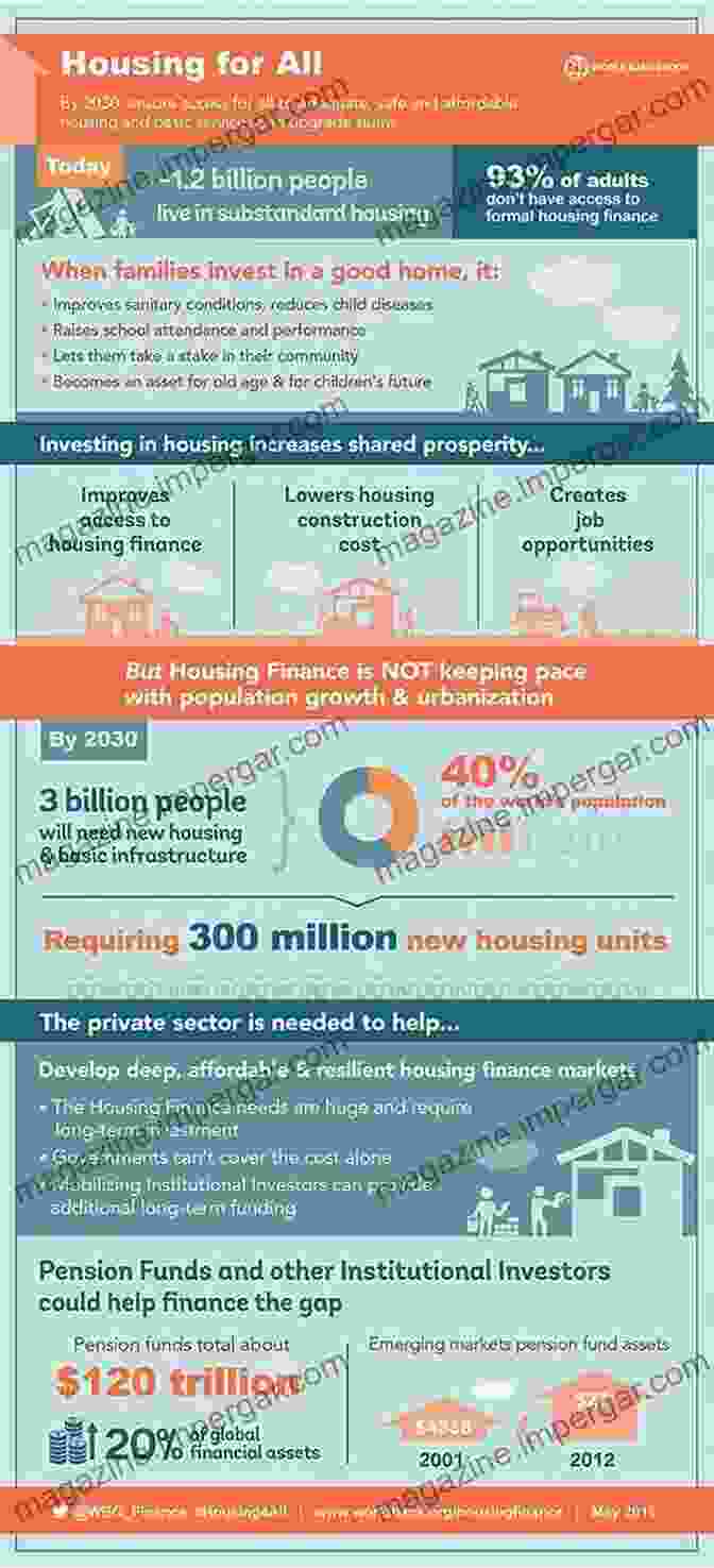 Affordable Housing Development Ensures That All Residents Have Access To Safe And Adequate Housing. Case Studies In Retrofitting Suburbia: Urban Design Strategies For Urgent Challenges