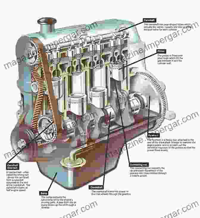 Diagram Of A Car Engine An To Motor Car Servicing For Beginners : With Practical Exercises