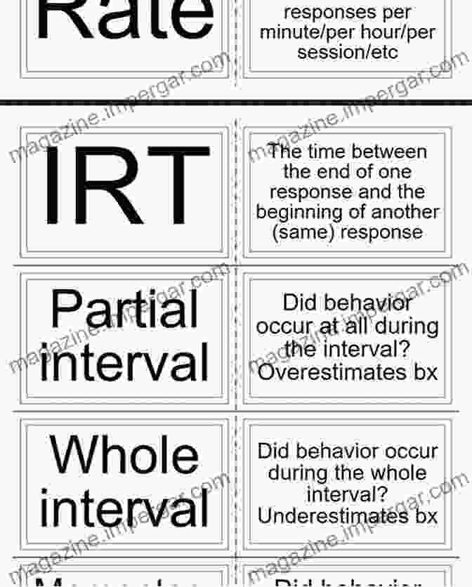 Flashcards With CMPR Exam Related Terms And Definitions CMRP Exam Flashcard Study System: CMRP Test Practice Questions Review For The Certified Materials Resources Professional Examination