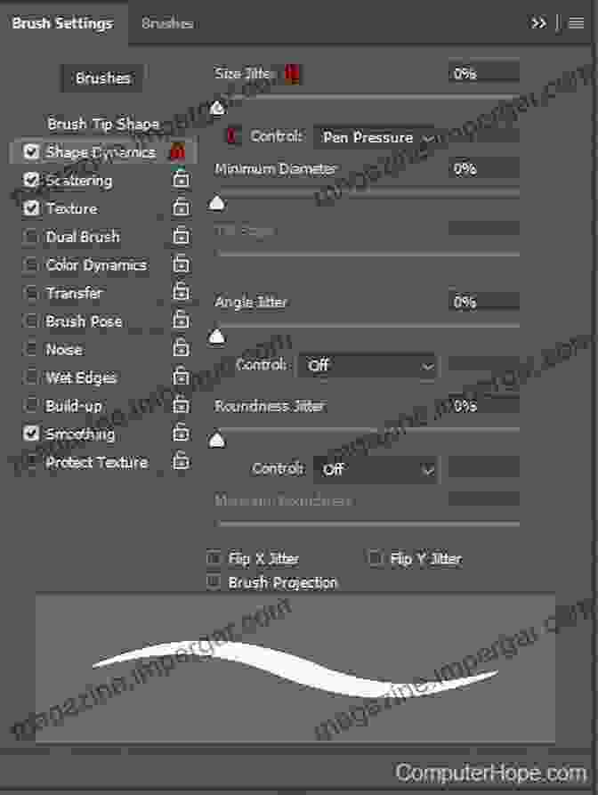 Mastering Pressure Sensitivity For Enhanced Brush Control DIGITAL ART FOR BEGINNERS: The Comprehensive Guide On How To Draw Digital For Beginners