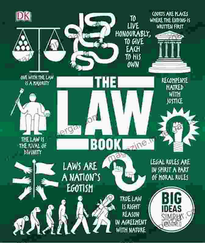 Morality And The Nature Of Law Book Cover Morality And The Nature Of Law