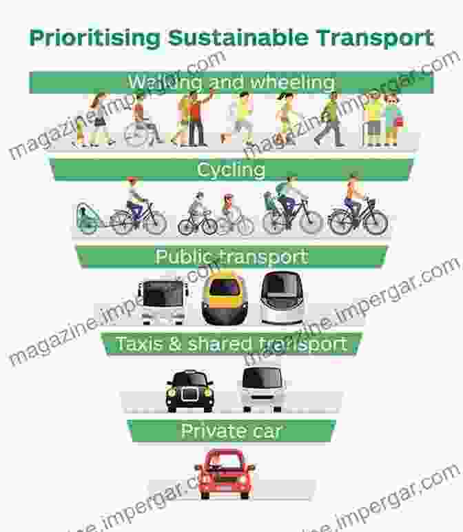 Prioritizing Public Transportation Systems Enhances Accessibility, Reduces Traffic Congestion, And Improves Air Quality. Case Studies In Retrofitting Suburbia: Urban Design Strategies For Urgent Challenges