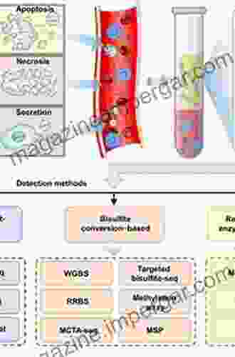 Albumin In Medicine: Pathological And Clinical Applications