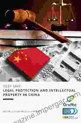 Competition Law and Intellectual Property in China