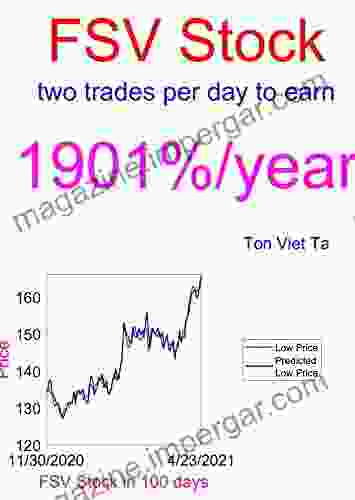 Price Forecasting Models For Firstsrvce Sub VT Sh FSV Stock