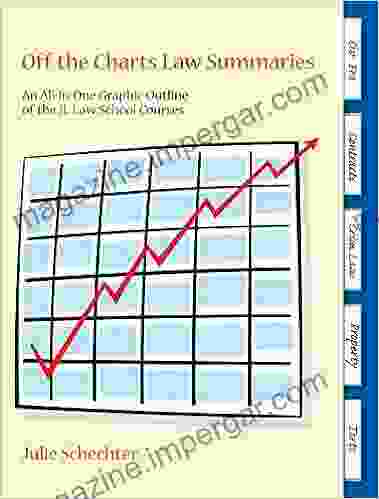 Off the Charts Law Summaries: An All In One Graphic Outline of the 1L Law School Courses