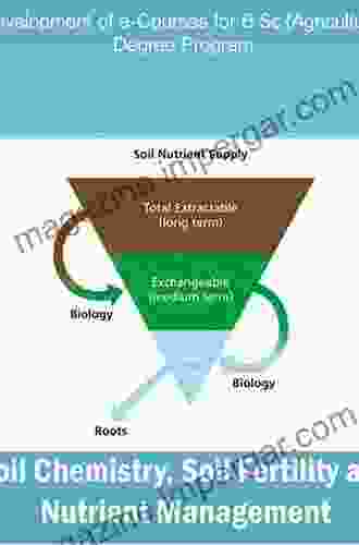 Soil Fertility Kate Frey